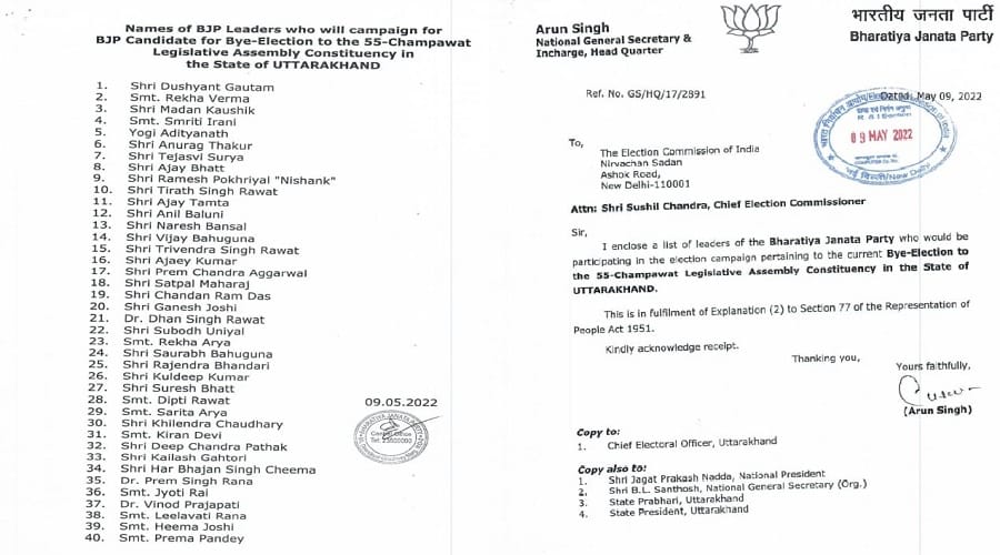 उत्तराखंड: CM धामी के प्रचार में उतरेंगे के 40 स्टार प्रचारक, CM योगी भी करेंगे जनसभा