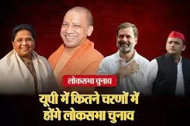 UP Lok Sabha Chunav 2024 : सात चरणों में होने वाले चुनाव की रणभेरी पश्चिम से बजेगी