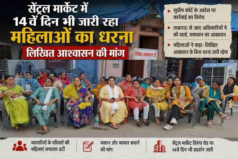 मेरठ सेंट्रल मार्केट धरना 14वें दिन जारी, महिलाओं ने लिखित आश्वासन मांगा | Central Market Meerut Protest News