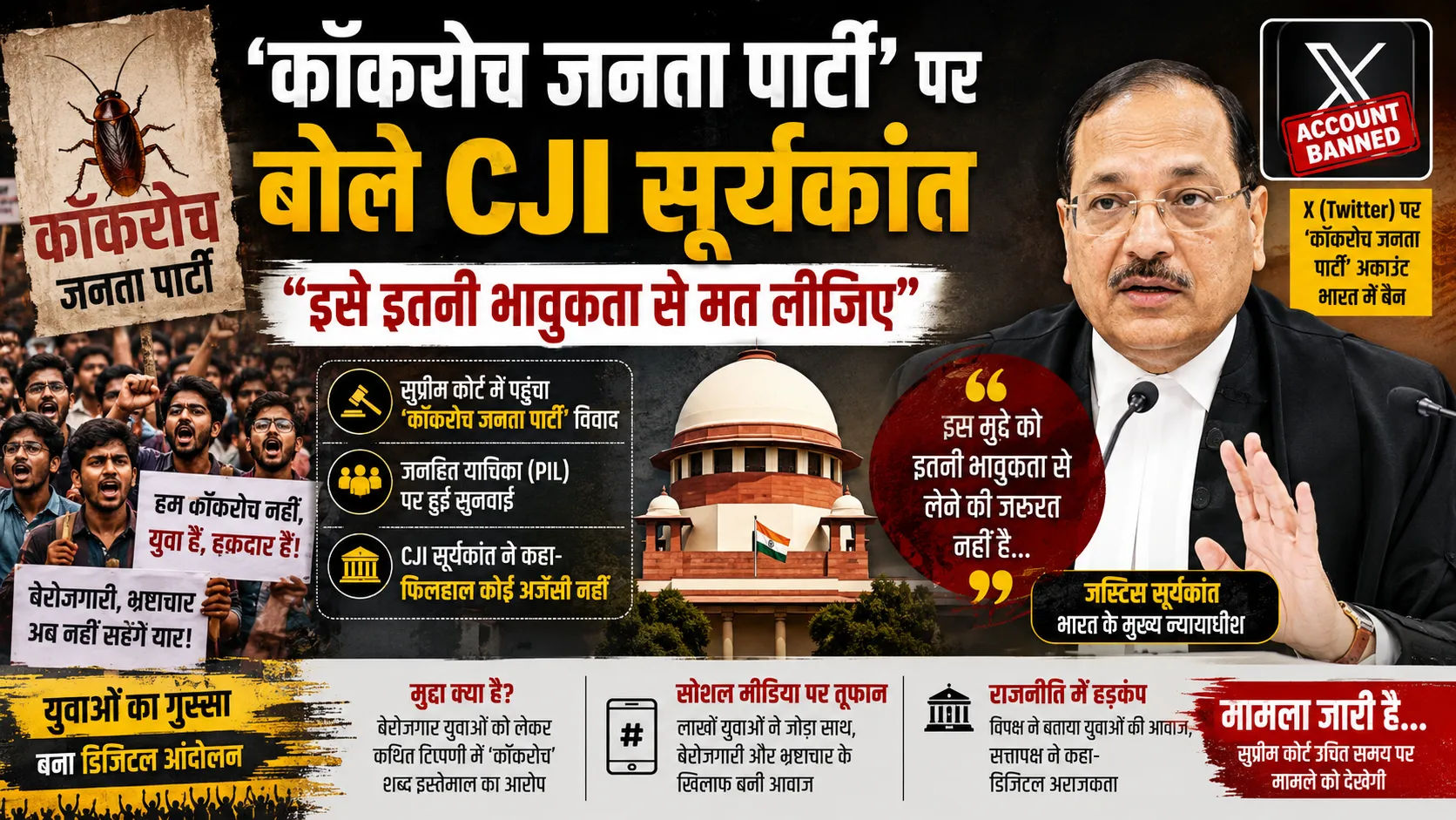 ‘कॉकरोच जनता पार्टी’ पर सुप्रीम कोर्ट में बवाल, CJI सूर्यकांत बोले — “इतनी भावुकता से मत लीजिए”