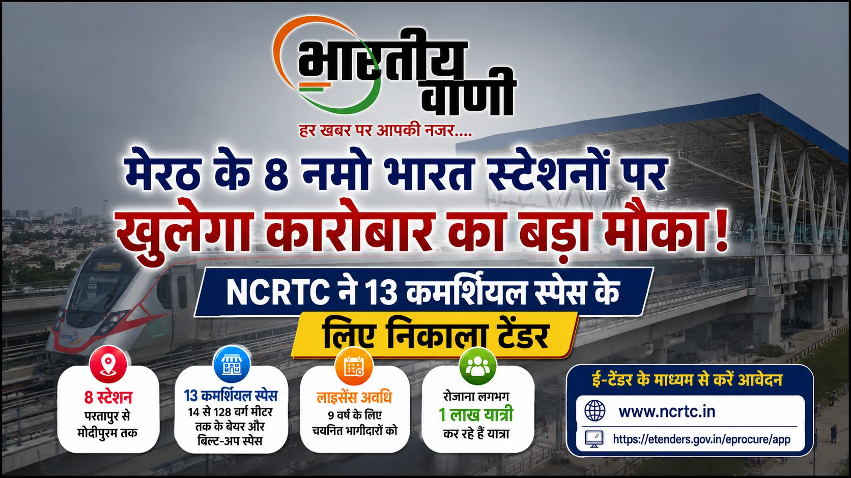 मेरठ नमो भारत स्टेशनों पर खुलेगा कारोबार का मौका, NCRTC ने 13 कमर्शियल स्पेस के लिए निकाला टेंडर